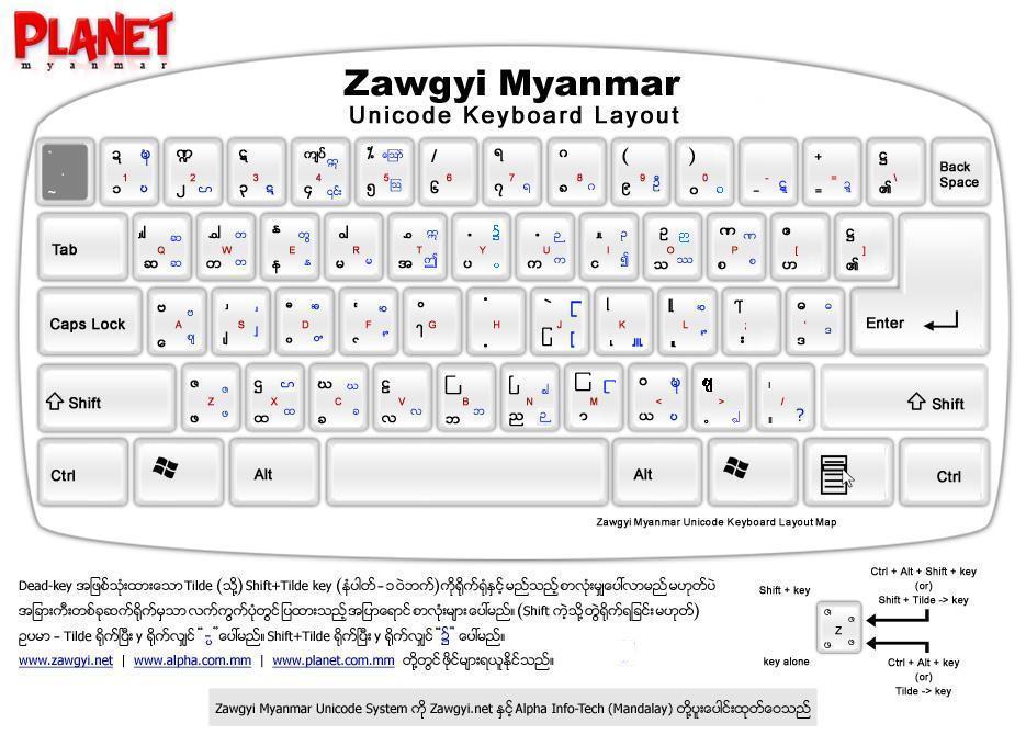 myanmar typing for windows 10